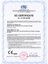 CE Certificate - Power Tool
