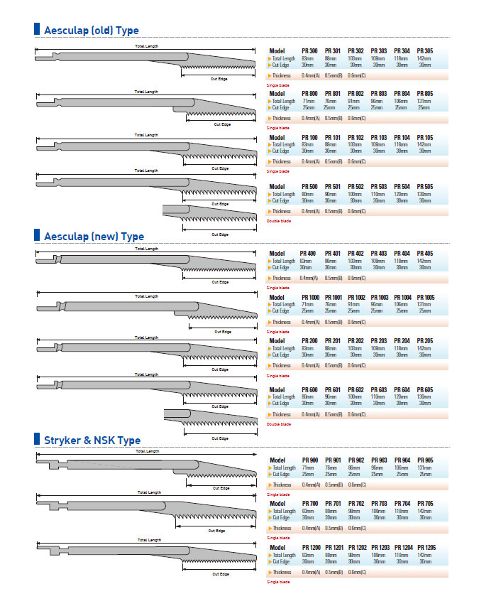 Plastic ∙ Oral Surgery Blade aesculap type(old,new)