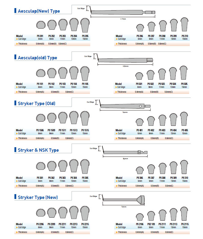 Plastic ∙ Oral Surgery Blade stryker & nsk type