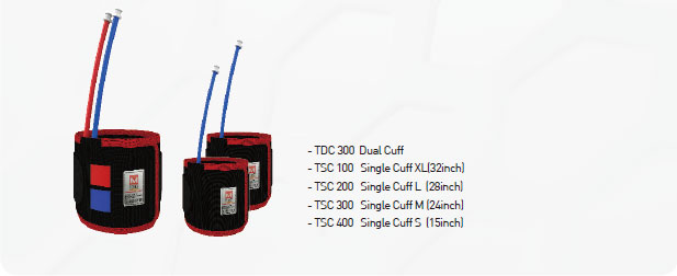 Tourniquet oder code:tca100